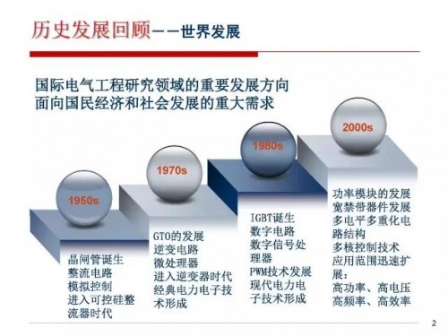 【图文】能源互联网中的电力电子技术