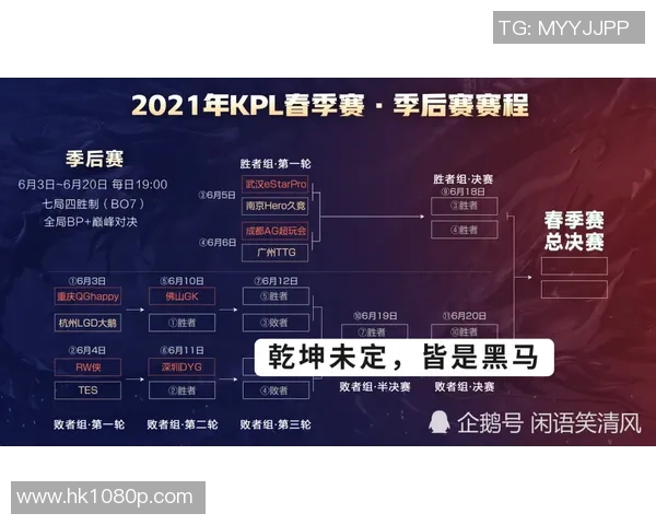 2020年NBA季后赛火箭对湖人第四场比赛结果回顾与分析