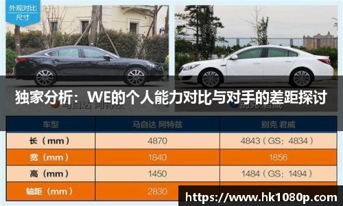 独家分析：WE的个人能力对比与对手的差距探讨